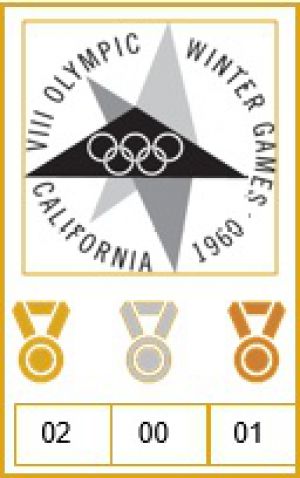 Viking Medal count: OS California