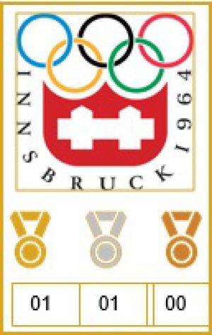 Viking Medal count: OS Innsbruck