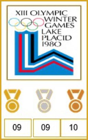 Viking Medal count: OS Lake Placid