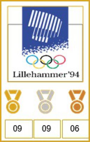 Viking Medal count: OS Lillehammer