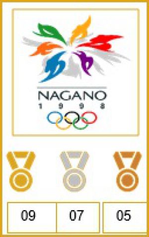 Viking Medal count: OS Nagano