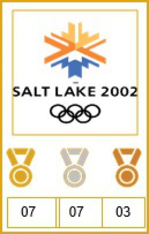 Viking Medal count: OS Salt Lake